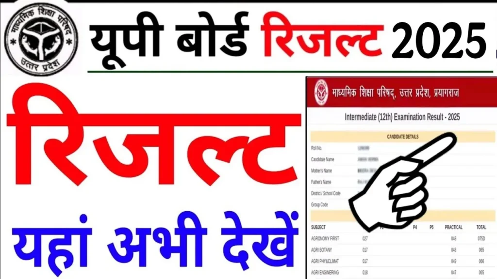 UP Board 12th Result